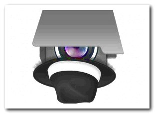 Hidden Cameras in Light Bulbs